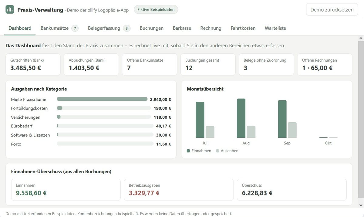 ollify Logopädie-App: Dashboard mit Kennzahlen, Ausgaben nach Kategorie und Monatsübersicht